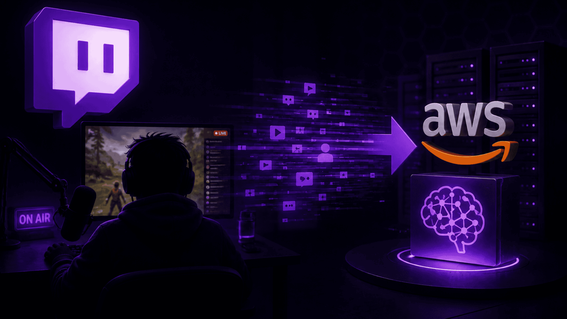 Twitch usa suas lives para treinar IA da Amazon — e vem ativado por padrão