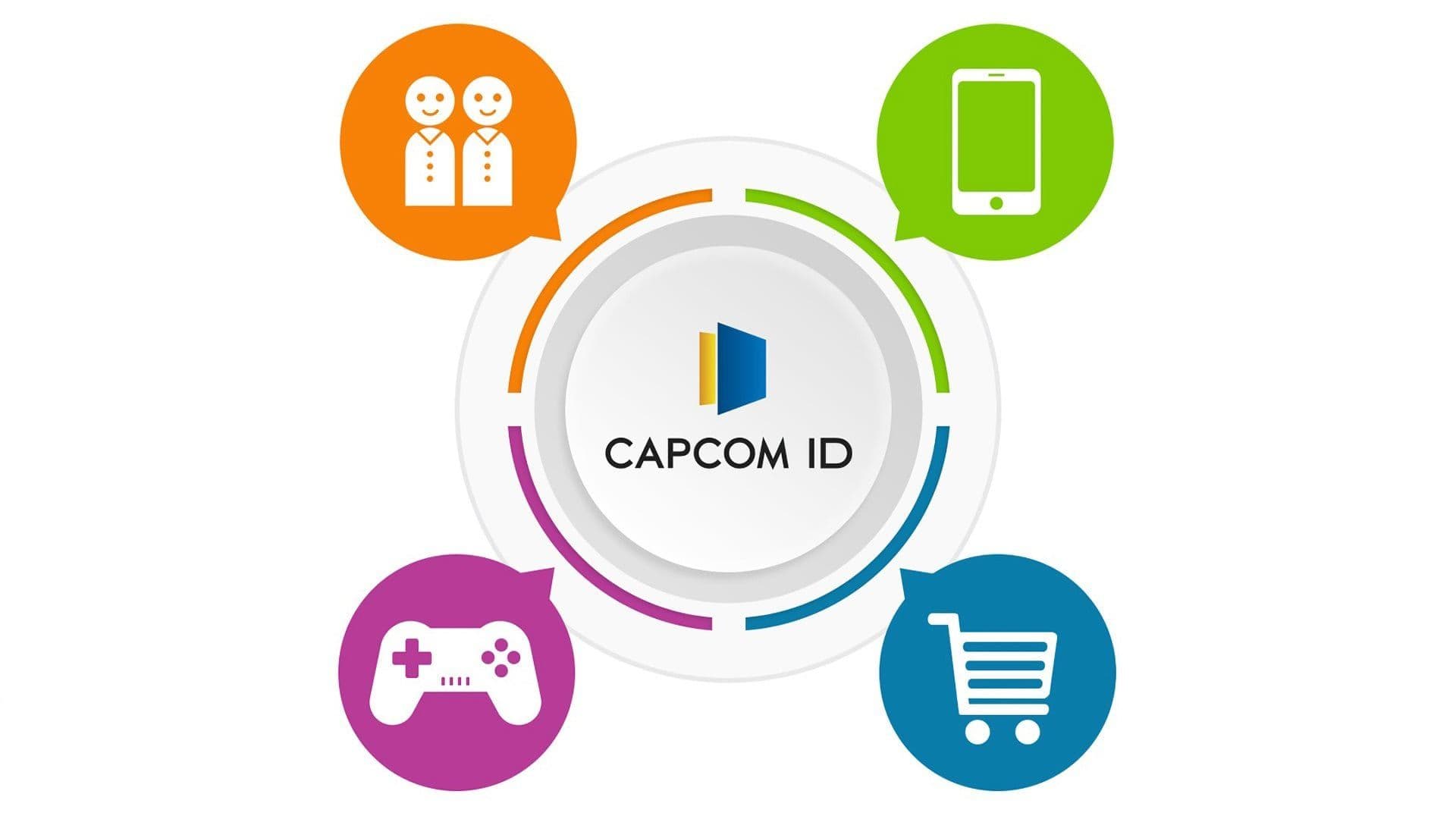 Capcom sofre vazamento e avisa fãs sobre risco de phishing